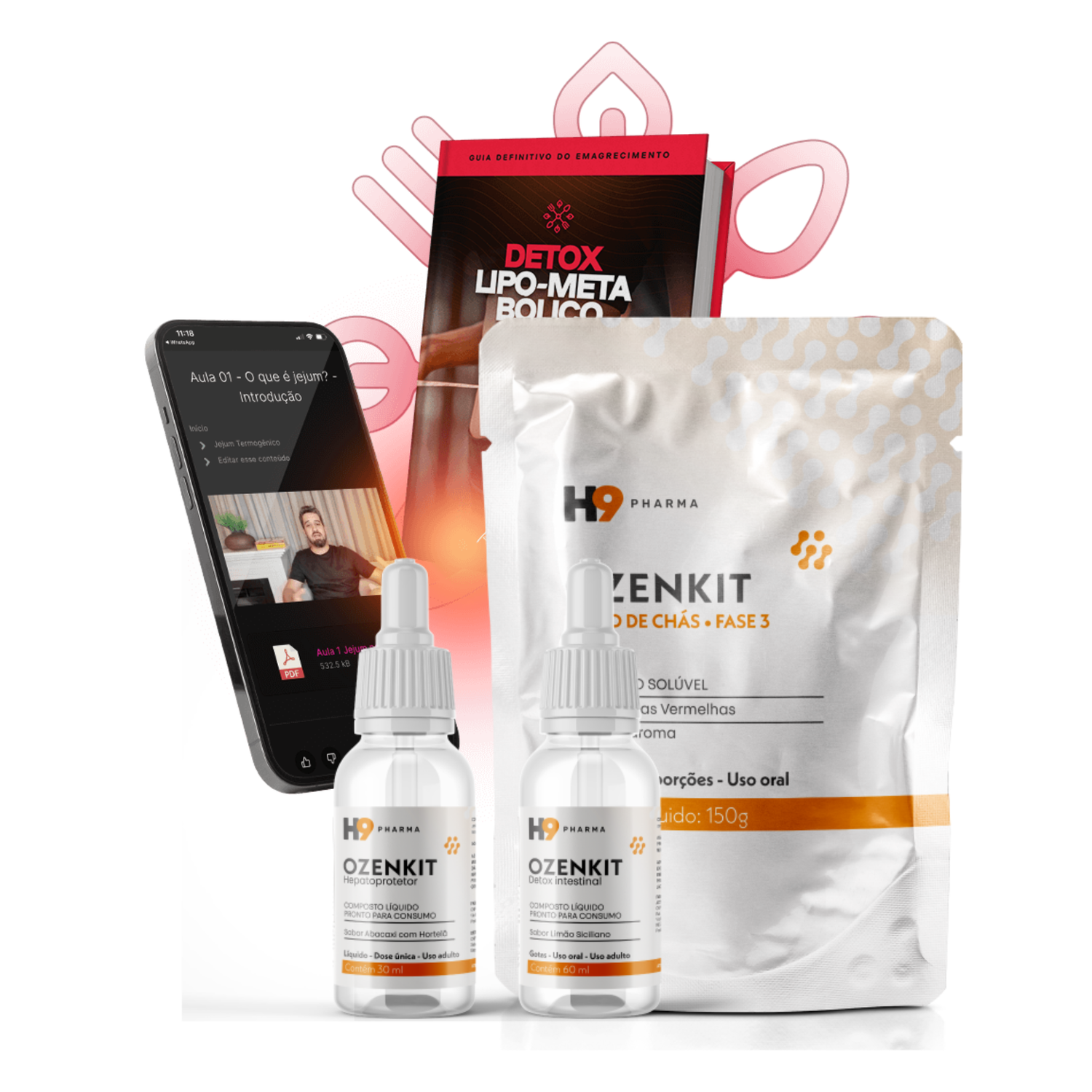 Combo Ozenkit e Jejum Termogênico Turbo